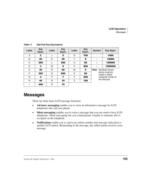 Page 115LCD Operation
Messages
Strata DK Digital Telephone   6/00103
Messages
There are three basic LCD message functions:
Advisory messaging enables you to store an informative message for LCD 
telephones that call your phone.
Silent messaging enables you to write a message that you can send to busy LCD 
telephones. Silent messaging lets you communicate visually to someone who is 
occupied on the telephone.
Notifications enable you to send your station number and message indication to 
another LCD station....
