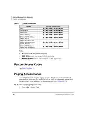 Page 146Add-on Module/DSS Console
Feature Access Codes
134Strata DK Digital Telephone   6/00
Notes
8 accesses LCR or a general line group.
1!#61#& accesses line groups 1~16, respectively.
!!#6!! accesses individual lines 1~200, respectively.
Feature Access Codes 
See Table 7 on Page 73.
Paging Access Codes
Your telephone can be assigned to page group(s). Telephones can be a member of 
more than one group and each group can have as many as 120 stations. Station users 
can access each group separately by...