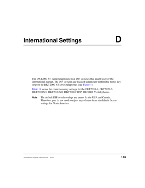 Page 157Strata DK Digital Telephone   6/00145
International SettingsD
The DKT2000 V.4 series telephones have DIP switches that enable use for the 
international market. The DIP switches are located underneath the flexible button key 
strip on the DKT2000 V.4 series telephones (see Figure 4). 
Table 19 shows the correct country settings for the DKT2010-S, DKT2020-S, 
DKT2010-SD, DKT2020-SD, DKT2020-FDSP, DKT2001 V.4 telephones.
NoteThe default DIP switch settings are preset for the USA and Canada. 
Therefore, you...