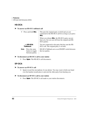 Page 74Features
Off-hook Call Announce (OCA)
62Strata DK Digital Telephone   6/00
HS-OCA
➤To answer an HS-OCA talkback call
➤To disconnect an HS-OCA call to your station
➤
Press . The HS-OCA call disconnects.
SP-OCA
➤To answer an SP-OCA call
➤
Speak toward the microphone of your phone. You may want to hold your hand 
over the handset mouth piece to prevent the other party from hearing you.
➤To disconnect an SP-OCA call to your station
➤
Press . The SP-OCA call made to your station disconnects.
➤Press...