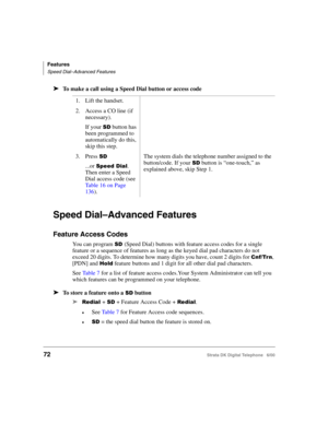 Page 84Features
Speed Dial–Advanced Features
72Strata DK Digital Telephone   6/00
➤To make a call using a Speed Dial button or access code
Speed Dial–Advanced Features
Feature Access Codes 
You can program $(Speed Dial) buttons with feature access codes for a single 
feature or a sequence of features as long as the keyed dial pad characters do not 
exceed 20 digits. To determine how many digits you have, count 2 digits for 
, 
[PDN] and 
	 feature buttons and 1 digit for all other dial pad...