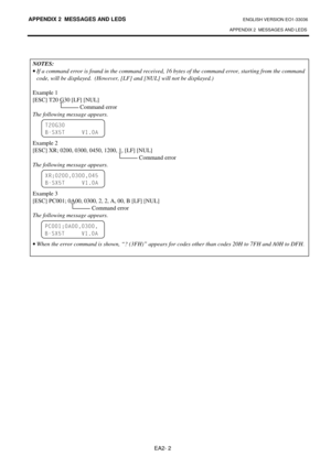 Page 103APPENDIX 2  MESSAGES AND LEDS ENGLISH VERSION EO1-33036 
APPENDIX 2  MESSAGES AND LEDS
 
EA2- 2 
 
NOTES: 
· If a command error is found in the command received, 16 bytes of the command error, starting from the command 
code, will be displayed.  (However, [LF] and [NUL] will not be displayed.) 
 
Example 1 
[ESC] T20 G
30 [LF] [NUL]
 
  Command error 
The following message appears. 
 
 
 
Example 2 
[ESC] XR; 0200, 0300, 0450, 1200, 1
, [LF] [NUL]
 
  Command error 
The following message appears....