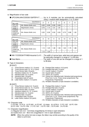 Page 1221. OUTLINE EO10-33013A 
1.4 BASIC SPECIFICATIONS
 
1- 4 
8) Magnification of bar code 
„ UPC/EAN/JAN/CODE93/128/PDF417 .........Up to 6 modules can be automatically calculated 
using 1-module width designation (1 to 15 dots). 
Dots/Module 
Bar code
 2 3 4 5 6 7 8 
Min. Module W idth (mm) 0.25 0.38 0.50 0.63  –  –  – UPC-A/E 
EAN8/13 
JAN8/13 Magnification (times) 
0.76 1.14 1.51 1.91  –  –  – 
CODE93 
EAN128 
CODE128 
PDF417 Min. Module W idth (mm) 
0.25 0.38 0.50 0.63 0.75 0.88 1.00 
 
Dots/Module 
Bar...