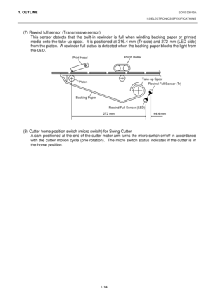 Page 1321. OUTLINE EO10-33013A 
1.5 ELECTRONICS SPECIFICATIONS
 
1-14 
(7) Rewind full sensor (Transmissive sensor)  
This sensor detects that the built-in rewinder is full when winding backing paper or printed 
media onto the take-up spool.  It is positioned at 316.4 mm (Tr side) and 272 mm (LED side) 
from the platen.  A rewinder full status is detected when the backing paper blocks the light from 
the LED.  
 
 
 
 
 
 
 
 
 
 
 
 
 
 
 
 
 
(8) Cutter home position switch (micro switch) for Swing Cutter 
A...