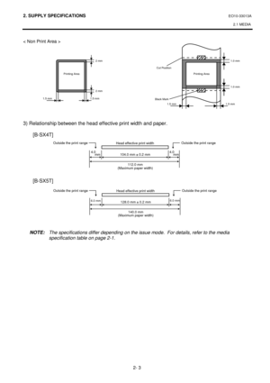 Page 1352. SUPPLY SPECIFICATIONS EO10-33013A 
2.1 MEDIA
 
2- 3 
Printing Area Printing AreaCut Position1.0 mm
2 mm
2 mm1.0 mm
1.5 mm 1.5 mm 1.5 mm
1.5 mm Black Mark
< Non Print Area > 
 
 
 
 
 
 
 
 
 
 
 
 
 
 
3) Relationship between the head effective print width and paper. 
 
 [B-SX4T] 
 
 
 
 
 
 
 
 [B-SX5T] 
 
 
 
 
 
 
 
 
 NOTE:  The specifications differ depending on the issue mode.  For details, refer to the media 
specification table on page 2-1.   
 
Head effective print widthOutside the print...