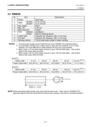 Page 1362. SUPPLY SPECIFICATIONS EO10-33013A 
2.2 RIBBON
 
2- 4 
2.2 RIBBON 
No. Item  Specification 
1 Shape  Spool type 
B-SX4T  41 to 112 mm  2 Width 
B-SX5T  41 to 134 mm 
3  Max. length  600 m  
4  Max. OD  ø 90 mm 
5  Back treatment  Coated 
Material Cardboard 6 Core 
Shape  See the following figures. 
7 Leader tape 
Polyester film (Opaque), 300 
± 5 mm long 
8  End tape 
Polyester film (Opaque), 250 
± 5 mm long 
9  Winding method  The ink side faces outside of ribbon winding 
 
 NOTES:  1.  To ensure...