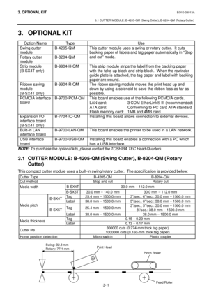 Page 1383. OPTIONAL KIT EO10-33013A 
 
3.1 CUTTER MODULE: B-4205-QM (Swing Cutter), B-8204-QM (Rotary Cutter) 
3- 1 
3. OPTIONAL KIT 
Option Name  Type  Use 
Swing cutter 
module B-4205-QM 
Rotary cutter 
module B-8204-QM This cutter module uses a swing or rotary cutter.  It cuts 
backing paper of labels and tag paper automatically in “Stop 
and cut” mode.   
Strip module 
(B-SX4T only) B-9904-H-QM  This strip module strips the label from the backing paper 
with the take-up block and strip block.  When the...