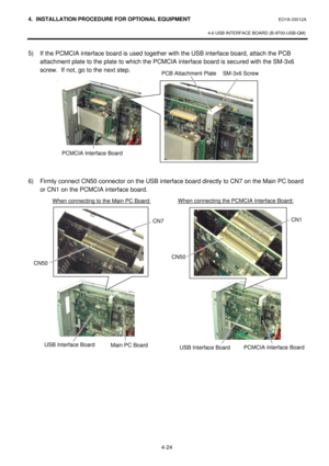 Page 1814. INSTALLATION PROCEDURE FOR OPTIONAL EQUIPMENT EO18-33012A 
 
4.6 USB INTERFACE BOARD (B-9700-USB-QM) 
 
4-24   5) If the PCMCIA interface board is used together with the USB interface board, attach the PCB 
attachment plate to the plate to which the PCMCIA interface board is secured with the SM-3x6 
screw.  If not, go to the next step.  
 
 
 
 
 
 
 
 
 
 
 
 
6) Firmly connect CN50 connector on the USB interface board directly to CN7 on the Main PC board 
or CN1 on the PCMCIA interface board....