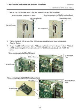 Page 1824. INSTALLATION PROCEDURE FOR OPTIONAL EQUIPMENT EO18-33012A 
 
4.6 USB INTERFACE BOARD (B-9700-USB-QM) 
 
4-25   7) Secure the USB interface board to the rear plate with the two SM-3x6 screws.  
 
 
 
 
 
 
 
 
 
 
 
 
 
8) Tighten the two M-3x5 screws of the USB interface board that were loosened previously. 
(Refer to Caution) 
9) Secure the USB interface board to the PCB support plate (when connecting to the Main PC board) 
or PCB attachment plate (when connecting to the PCMCIA interface board) with...