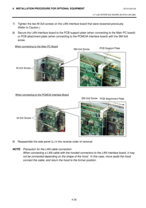 Page 1874. INSTALLATION PROCEDURE FOR OPTIONAL EQUIPMENT EO18-33012A 
 
4.7 LAN INTERFACE BOARD (B-9700-LAN-QM) 
 
4-30  7) Tighten the two M-3x5 screws on the LAN interface board that were loosened previously. 
(Refer to Caution.) 
8) Secure the LAN interface board to the PCB support plate (when connecting to the Main PC board) 
or PCB attachment plate (when connecting to the PCMCIA interface board) with the SM-3x6 
screw. 
 
 
 
 
 
 
 
 
 
 
 
 
 
 
 
 
 
 
 
 
 
 
 
 
 
 
9) Reassemble the side panel (L) in...