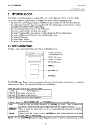 Page 1905. SYSTEM MODE  EO18-33012A 
 
5.1 OPERATION PANEL
 
5-1 
5. SYSTEM MODE 
This chapter describes usage and purpose of the keys on the Operation Panel in System Mode. 
For service personnel, System Mode should be used for the following eight purposes: 
· To check and print the system status, the Maintenance Counter, and the Print Head Element. 
· To set the parameters for the communication with the host computer, and the printer functions 
such as the keys and LCD Message Display. 
· To make fine...