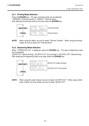 Page 1935. SYSTEM MODE  EO18-33012A 
 
5.3 SELF-DIAGNOSTIC TEST
 
5-4 
 5.3.1
 Printing Mode Selection 
 Press the [PAUSE]
 key.  The type of printing mode can be selected: 
 “TRANSFR” (Thermal transfer) or “DIRECT” (Thermal direct). 
 After selecting the printing mode to be used, press the [PAUSE]
 key. 
 
 
 
 
 
 
 
 
 
NOTE: When using the ribbon, be sure to select “Thermal Transfer”.  When using the thermal 
media, be sure to select the “Thermal Direct”.
 
 
 5.3.2
 Dispensing Mode Selection 
  When...