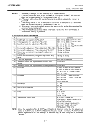 Page 1965. SYSTEM MODE  EO18-33012A 
 
5.3 SELF-DIAGNOSTIC TEST
 
5- 7 
 NOTES: 1.  Item from (2) through (10) are initialized to “0” after RAM clear. 
  
2.  If the print distance is 8.2m or less (B-SX4T) or 5.5m or less (B-SX5T), it is rounded 
down and no data is added to the memory at power off.
 
  
3.  If the count is 31 or less, it is rounded down and no data is added to the memory at 
power off.
 
  
4.  If the driving time is 32 sec. or less (B-SX4T) or 27sec. or less (B-SX5T), it is rounded 
down and...