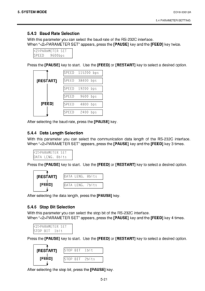 Page 2105. SYSTEM MODE  EO18-33012A 
 
5.4 PARAMETER SETTING
 
5-21 
 5.4.3  Baud Rate Selection 
With this parameter you can select the baud rate of the RS-232C interface.   
When “PARAMETER SET” appears, press the [PAUSE]
 key and the [FEED]
 key twice. 
 
 
 
 Press the [PAUSE]
 key to start.  Use the [FEED]
 or [RESTART]
 key to select a desired option.
 
 
 
 
 
 
 
 
 
 
 
 After selecting the baud rate, press the [PAUSE]
 key. 
 
 5.4.4  Data Length Selection 
With this parameter you can select the...