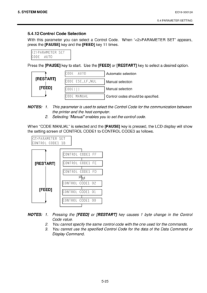 Page 2145. SYSTEM MODE  EO18-33012A 
 
5.4 PARAMETER SETTING
 
5-25 
 5.4.12 Control Code Selection 
With this parameter you can select a Control Code.  When “PARAMETER SET” appears, 
press the [PAUSE]
 key and the [FEED]
 key 11 times. 
 
 
 
 Press the [PAUSE]
 key to start.  Use the [FEED]
 or [RESTART]
 key to select a desired option.
 
 
 
 
 
 
 
 
 
NOTES: 1.  This parameter is used to select the Control Code for the communication between  
    
the printer and the host computer. 
  
2.  Selecting...