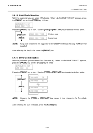 Page 2165. SYSTEM MODE  EO18-33012A 
 
5.4 PARAMETER SETTING
 
5-27 
= 
 5.4.15  KANJI Code Selection 
With this parameter you can select KANJI code.  When “PARAMETER SET” appears, press 
the [PAUSE]
 key and the [FEED]
 key 14 times. 
 
 
 
 Press the [PAUSE]
 key to start.  Use the [FEED]
 or [RESTART]
 key to select a desired option.
 
 
 
 
 
 
 
NOTE: Kanji code selection is not supported by the QQ/QP models as the Kanji ROMs are not 
installed. 
 
 After selecting the Kanji code, press the [PAUSE]
 key....