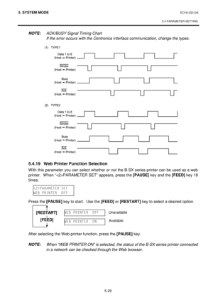 Page 2185. SYSTEM MODE  EO18-33012A 
 
5.4 PARAMETER SETTING
 
5-29 
 NOTE: ACK/BUSY Signal Timing Chart 
   If the error occurs with the Centronics interface communication, change the types. 
 
 
 
 
 
 
 
 
 
 
 
 
 
 
 
 
 
 
 
 
 
 
 5.4.19  Web Printer Function Selection 
With this parameter you can select whether or not the B-SX series printer can be used as a web 
printer.  When “PARAMETER SET” appears, press the [PAUSE]
 key and the [FEED]
 key 18 
times. 
 
 
 
 Press the [PAUSE]
 key to start.  Use the...