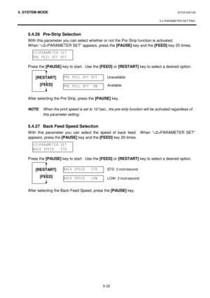 Page 2215. SYSTEM MODE  EO18-33012A 
 
5.4 PARAMETER SETTING
 
5-32 
 5.4.26  Pre-Strip Selection 
With this parameter you can select whether or not the Pre Strip function is activated.   
When “PARAMETER SET” appears, press the [PAUSE]
 key and the [FEED]
 key 25 times. 
 
 
 
 Press the [PAUSE]
 key to start.  Use the [FEED]
 or [RESTART]
 key to select a desired option.
 
 
 
 
 
 
 After selecting the Pre Strip, press the [PAUSE]
 key. 
 
 NOTE:  When the print speed is set to 10”/sec., the pre-strip...