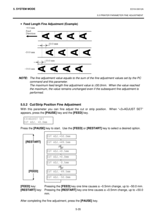 Page 2245. SYSTEM MODE  EO18-33012A 
 
5.5 PRINTER PARAMETER FINE ADJUSTMENT 
 
5-35 
· Feed Length Fine Adjustment (Example) 
 
 
 
 
 
 
 
 
 
 
 
 
 
 NOTE: The fine adjustment value equals to the sum of the fine adjustment values set by the PC 
command and this parameter. 
  The maximum feed length fine adjustment value is ±50.0mm.  When the value reached 
the maximum, the value remains unchanged even if the subsequent fine adjustment is 
performed. 
 
 
 
5.5.2  Cut/Strip Position Fine Adjustment 
With this...