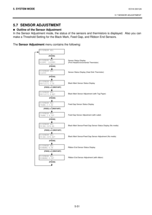 Page 2405. SYSTEM MODE  EO18-33012A 
 
5.7 SENSOR ADJUSTMENT
 
5-51 
5.7  SENSOR ADJUSTMENT 
„Outline of the Sensor Adjustment 
In the Sensor Adjustment mode, the status of the sensors and thermistors is displayed.  Also you can 
make a Threshold Setting for the Black Mark, Feed Gap, and Ribbon End Sensors. 
 
The Sensor Adjustment
 menu contains the following: 
 
 
 
 
 
 
 
 
 
[PAUSE] 
!6(1625 $-
>+@°& >$@°&
!6(1625 $-
>6@°&
!6(1625 $-
>5()/(&7@ 9
!6(1625 $-
>5()/(&7@ 9
!6(1625 $-...