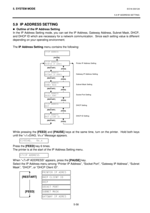 Page 2475. SYSTEM MODE EO18-33012A
 
 
5.9 IP ADDRESS SETTING
 
5-58 
5.9  IP ADDRESS SETTING 
„Outline of the IP Address Setting
 
In the IP Address Setting mode, you can set the IP Address, Gateway Address, Subnet Mask, DHCP, 
and DHCP ID which are necessary for a network communication.  Since each setting value is different 
depending on your operating environment. 
 
The
 IP Address Setting menu contains the following: 
 
 
 
 
 
 
 
 
 
 
 
 
 
 
 
 
 
 
 
 
 
 
 
While pressing the 
[FEED] and 
[PAUSE]...