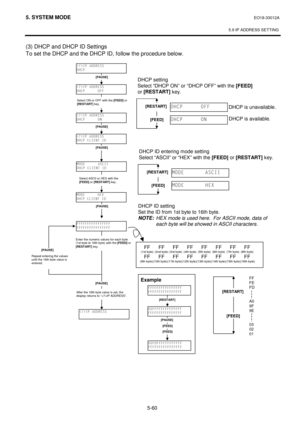 Page 2495. SYSTEM MODE EO18-33012A
 
 
5.9 IP ADDRESS SETTING
 
5-60 
(3) DHCP and DHCP ID Settings 
To set the DHCP and the DHCP ID, follow the procedure below.  
 
 
 
 
!,3 $5(66
+&3 21
!,3 $5(66
+&3 &/,(17 ,
02( $6&,,
+&3 &/,(17 ,
02( +(;
+&3 &/,(17 ,
))))))))))))))))
))))))))))))))))
!,3 $5(66
[PAUSE] 
[PAUSE] 
[PAUSE] 
[PAUSE] 
After the 16th byte value is set, the 
display returns to “IP ADDRESS”. 
!,3 $5(66
+&3
!,3 $5(66
+&3 2))
[PAUSE] 
Select ON or OFF with the [FEED] or 
[RESTART] key....