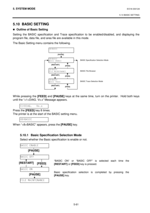 Page 2505. SYSTEM MODE EO18-33012A
 
 
5.10 BASIC SETTING
 
5-61 
5.10 BASIC SETTING 
„Outline of Basic Setting 
Setting the BASIC specification and Trace specification to be enabled/disabled, and displaying the 
program file, data file, and area file are available in this mode. 
The Basic Setting menu contains the following.  
 
 
 
 
 
 
 
 
 
 
 
 
 
 
While pressing the 
[FEED] and 
[PAUSE] keys at the same time, turn on the printer.  Hold both keys 
until the “DIAG. Vx.x” Message appears.  
 
 
Press the...