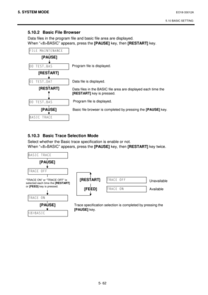 Page 2515. SYSTEM MODE EO18-33012A
 
 
5.10 BASIC SETTING
 
5- 62 
  5.10.2  Basic File Browser 
Data files in the program file and basic file area are displayed.  
When “BASIC” appears, press the 
[PAUSE] key, then 
[RESTART] key. 
 
 
 
 
 
 
 
 
 
 
 
 
 
 
 
 
 
  5.10.3  Basic Trace Selection Mode 
Select whether the Basic trace specification is enable or not.  
When “BASIC” appears, press the 
[PAUSE] key, then 
[RESTART] key twice. 
 
 
 
 
 
 
 
 
 
 
 
 
 
 
 
 7(67%$6
 7(67$7
 7(67%$6
),/(...