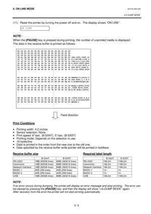 Page 2616. ON LINE MODE EO18-33012A 
 
6.3 DUMP MODE 
6- 9 (11) Reset the printer by turning the power off and on.  The display shows “ON LINE”. 
 
 
 
 
NOTE: 
When the [PAUSE] key is pressed during printing, the number of unprinted media is displayed. 
The data in the receive buffer is printed as follows: 
 
 
 
 
 
 
 
 
 
 
 
 
 
 
 
 
 
 
 
 
 
 
 
 
 
Print Conditions 
 
· Printing width: 4.2 inches 
· Sensor selection: None 
· Print speed: 6”/sec. (B-SX4T), 5”/sec. (B-SX5T) 
· Printing mode: Depends on...