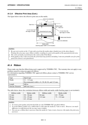 Page 43APPENDIX 1  SPECIFICATIONS ENGLISH VERSION EO1-33034 
A1.4 Ribbon 
 
EA1- 5 
A1.3.4  Effective Print Area (Cont.) 
The figure below shows the effective print area on the media.  
 
 
 
 
 
 
 
 
 
 
 
 
 
 
 
 
 
 
 
 
 
A1.4   Ribbon 
 
Please make sure that the ribbon being used is approved by TOSHIBA TEC.  The warranty does not apply to any 
problem caused by using non-approved ribbons. 
For information regarding TOSHIBA TEC approved ribbon, please contact a TOSHIBA TEC service 
representative.  
Type...