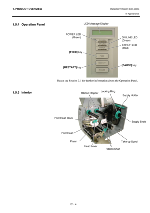 Page 681. PRODUCT OVERVIEW ENGLISH VERSION EO1-33036 
1.5 Appearance
 
E1- 4 
 
 
1.5.4  Operation Panel 
 
 
 
 
 
 
 
 
 
 
 
 
 
 
1.5.5 Interior 
 
   
 
 
 
 
 
 
 
 
 
 
 
 
 
 
 
 
 
Please see Section 3.1 for further information about the Operation Panel.  
 
 
 
LCD Message Display  
ON LINE LED  
(Green) 
ERROR LED  
(Red) 
[PAUSE]
 key 
POW ER LED
(Green)
[FEED]
 key
[RESTART]
 key 
Ribbon Stopper
Print Head Block 
Head Lever 
Ribbon ShaftSupply Holder  Locking Ring 
Supply Shaft
Print Head  
Platen...