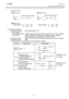Page 1271. OUTLINE EO10-33013A 
1.5 ELECTRONICS SPECIFICATIONS
 
1- 9 
 
l Interface circuit 
 
„ Input circuit „ Output circuit 
 
 
 
 
 
  
 „ Signal level 
  Input voltage:  H .. +3V~ + 15V  Output voltage:  H .. +6V ~ +13V 
    L ... –3V~ – 15V    L ... –6V ~ –13V 
 
  (2) Centronics interface 
 c Data input method:  8-bit parallel (DATA 1~8) 
 d Control signals 
  Compatibility mode:  nStrobe, nAck, Busy, PError, Select, nAutoFd, nInit, nFault, nSelectIn 
  ECP mode:  HostClk, PeriphClk, PeriphAck,...