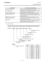 Page 2025. SYSTEM MODE  EO18-33012A 
 
5.3 SELF-DIAGNOSTIC TEST
 
5- 13 
 
Sensor/Switch  Print status content description 
Printer block open sensor  Detects the Open or Close status of the printer block.  W hen 
the printer block is closed, printing is performed. 
Print head up sensor  Detects the Up or Down status of the print head.  W hen the 
print head is down, printing is performed. 
Cutter home position sensor  Indicates whether or not the cutter is at the home position. 
Rewinder overflow sensor...