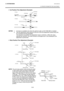 Page 2255. SYSTEM MODE  EO18-33012A 
 
5.5 PRINTER PARAMETER FINE ADJUSTMENT 
 
5-36 
· Cut Position Fine Adjustment (Example) 
 
 
 
 
 
 
 
 
 
 
 
 
 
 NOTES: 1. Cut issue is available only when the optional cutter unit (B-7208-QM) is installed.   
 
2.  The fine adjustment value equals to the sum of the fine adjustment values set by the 
PC command and this parameter. 
The maximum cut position fine adjustment value is ±50.0mm.  When the value 
reached the maximum, the value remains unchanged even if the...