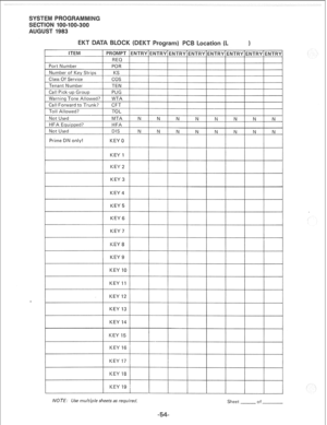 Page 222ITEM ITEM PROMPT ~~TRY~~TRYE~TRYE~T~Y ENTRY ENTRYENTRY ENTRY  PROMPT ~~TRY~~TRYE~TRYE~T~Y ENTRY ENTRYENTRY ENTRY 
REQ  REQ 
Port Number  Port Number POR  POR 
Number of Key Strips  Number of Key Strips KS  KS 
Class Of Service  Class Of Service cos  cos 
Tenant Number  Tenant Number TEN  TEN 
Call Pick-up Group  Call Pick-up Group PUG  PUG 
Warning Tone Allowed?  Warning Tone Allowed? WTA  WTA 
Call Forward to Trunk?  Call Forward to Trunk? CFT  CFT 
Toll Allowed?  Toll Allowed? TOL  TOL 
Not Used  Not...