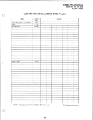 Page 225ITEM PROMPT ENl%Y 
REQ 
Code Restriction List Number CRL 
Clear ‘CLR 
Allow Codes ALOW 
Deny Codes DENY 
IVOTE: lose a separate sheet for each Code Restriction List. 
Sheet 
----.--of-  