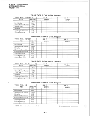 Page 230TRUNK TYPE: CD/FX/WATS 
ITEM 
PROMPT 
REQ 
Port Number POR 
Group/Member Number GMN 
Night Number NIT 
Signalling SIG 
Disconnect Supervision DIS 
Dialing Outgoing DOT 
PCB (T ) 
ENTRY PCB (T ) 
ENTRY 
TRUNK TYPE: TlE/CCSA 
~Tisvl PROMPT 
REQ 
Port Number POR 
Group/Member Number GMN 
Signalling SIG 
Disconnect Supervision DIS 
Control of Disconnect CTL 
Incoming Dialing DIN 
Dialing Outgoing DOT 
Answer Supervision ANS 
PCB (T ) 
ENTRY PCB (T 1 
ENTRY 
TRUNK TYPE: DID PCB (T ) 
PCB (T 1 
ITEM PROMPT...