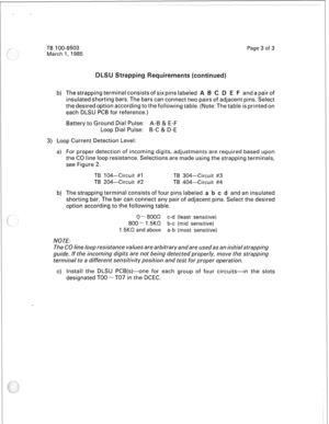 Page 309TB 100-8503 
March 1, 1985 Page 3 of 3 
b) The strapping terminal consists of six pins labeled A C D E F andapairof 
insulated shorting bars. The bars can connect two pairs of adjacent pins. Select 
the desired option according to the following table. (Note: The table is printed on 
each DLSU PCB for reference.) 
Battery to Ground Dial Pulse: A-B & E-F 
Loop Dial Pulse: B-C & D-E 
3) Loop Current Detection Level: 
a ) For proper detection of incoming digits, adjustments are required based upon 
the CO...