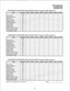 Page 319IVOTE: Use multiple sheets as required. Sheet 
of  