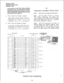 Page 44a)Find a station Port Number as follows:
PCB LocationCircuit on PCBPort No.
LOO 
hJ L14‘ih8EX. LO1
3LO13
b)Find a trunk Port Number as follows:
PCB LocationCircuit on PCB
Port No.
TOO k TO7IN4EX. TO24TO24
PCB 
CONNETORDEKU IfCB
ectionSee the DEKT Program in Section
100-l 00-300, Programming, for inputting infor-
mation concerning the various 
EKTs. The system
must be told which type of 
EI