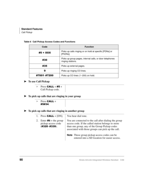 Page 102Standard Features
Call Pickup
90Strata AirLink Integrated Wireless Handset 5/99
ä
ää ä
To use Call Pickup
ä
ää ä
To pick up calls that are ringing in your group
ä
ää ä
To pick up calls that are ringing in another group
Table 6 Call Pickup Access Codes and Functions
CodeFunction
&8#.#;;;Picks up calls ringing or on hold at specific [PDNs] or 
[PhDNs].
&63Picks up group pages, internal calls, or door telephones 
ringing stations.
&68Picks up external pages.

