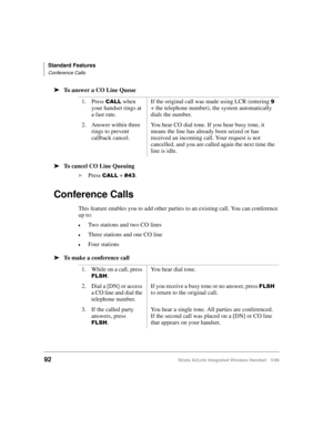 Page 104Standard Features
Conference Calls
92Strata AirLink Integrated Wireless Handset 5/99
ä
ää ä
To answer a CO Line Queue
ä
ää ä
To cancel CO Line Queuing
i
Press 
&$// + &76.
Conference Calls
This feature enables you to add other parties to an existing call. You can conference 
up to:
€Two stations and two CO lines
€Three stations and one CO line
€Four stations
ä
ää ä
To make a conference call1. Press 
&$// when 
your handset rings at 
a fast rate.If the original call was made using LCR (entering < 
+ the...