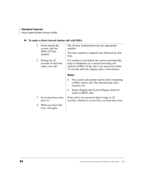 Page 106Standard Features
Direct Inward System Access (DISA)
94Strata AirLink Integrated Wireless Handset 5/99
ä
ää ä
To make a direct inward station call with DISA
1. From outside the 
system, dial the 
DISA CO line 
number.The System Administrator has the appropriate 
number.
You hear repetitive ringback tone followed by dial 
tone.
2. During the 10 
seconds of dial tone, 
make your call.If a number is not dialed, the system automatically 
rings at telephones as a normal incoming call 
instead of DISA. If the...