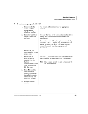 Page 107Standard Features
Direct Inward System Access (DISA)
Strata AirLink Integrated Wireless Handset 5/9995
ä
ää ä
To make an outgoing call with DISA
1. From outside the 
system, dial the 
DISA CO line 
telephone number.The System Administrator has the appropriate 
number.
2. Listen for repetitive 
ringback tone, then 
dial tone.You hear dial tone for 10 seconds that enables direct 
dialing of a station internal number or CO line 
access code.
If a number is not dialed, the system automatically 
causes the...