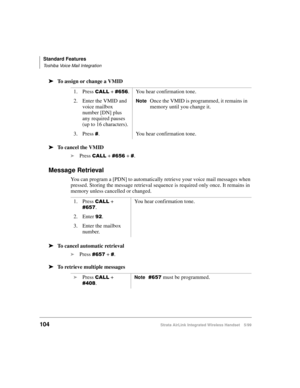 Page 116Standard Features
Toshiba Voice Mail Integration
104Strata AirLink Integrated Wireless Handset 5/99
ä
ää ä
To assign or change a VMID
ä
ää ä
To cancel the VMID
i
Press 
&$// + &989 + &.
Message Retrieval
You can program a [PDN] to automatically retrieve your voice mail messages when 
pressed. Storing the message retrieval sequence is required only once. It remains in 
memory unless cancelled or changed.
ä
ää ä
To cancel automatic retrieval
i
Press 
&98: + &.
ä
ää ä
To retrieve multiple messages1. Press...