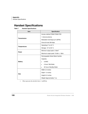 Page 118Appendix
Handset Specifications
106Strata AirLink Integrated Wireless Handset 5/99
Handset Specifications
Table 7 Handset Specifications
ItemSpecification
TransmissionAccess method FDMA/TDMA/TDD
1 internal antenna
Modulation technique p/4 (QPSK)
Gross bit rate 384 kbps
TemperaturesOperating 0
° to 40° C
Storage -10
° to 50° C
PowerMinimum output peak 