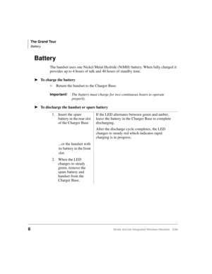 Page 20The Grand Tour
Battery
8Strata AirLink Integrated Wireless Handset 5/99
Battery
The handset uses one Nickel Metal Hydride (NiMH) battery. When fully charged it 
provides up to 4 hours of talk and 40 hours of standby time.
ä
ää ä
To charge the battery
i
Return the handset to the Charger Base.
Important!The battery must charge for two continuous hours to operate 
properly.
ä
ää ä
To discharge the handset or spare battery
1. Insert the spare 
battery in the rear slot 
of the Charger Base If the LED...