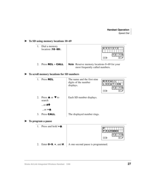 Page 39Handset Operation
Speed Dial
Strata AirLink Integrated Wireless Handset 5/9927
ä
ää ä
To SD using memory locations 10~69
ä
ää ä
To scroll memory locations for SD numbers
ä
ää ä
To program a pause1. Dial a memory 
location (
43~9