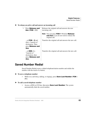 Page 75Digital Features
Saved Number Redial
Strata AirLink Integrated Wireless Handset 5/9963
ä
ää ä
To release an active call and answer an incoming call
Saved Number Redial
Saved Number Redial stores a dialed telephone/station number and redials the 
number with the touch of a button.
ä
ää ä
To save a telephone number
i
While on a call (busy, talking, or ringing), press 
6DYH#/DVW#1XPEHU#()&1 + 
[B]).
ä
ää ä
To call a saved telephone number
i
Access a [DN] or CO line, then press 
6DYH#/DVW#1XPEHU. The system...