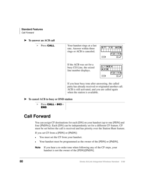 Page 92Standard Features
Call Forward
80Strata AirLink Integrated Wireless Handset 5/99
ä
ää ä
To answer an ACB call
ä
ää ä
To cancel ACB to busy or DND station
Call Forward
You can assign CF destinations for each [DN] on your handset (up to one [PDN] and 
four [PhDNs]). Each [DN] can be independently set for a different CF feature. CF 
must be set before the call is received and has priority over the Station Hunt feature.
If you set CF from a [PDN] or [PhDN]:
€You must set the CF from your handset.
€Your...